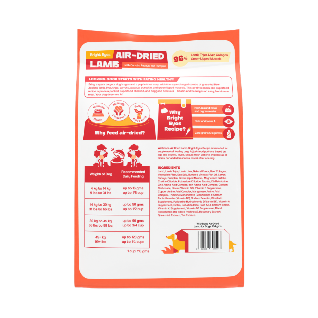 Air-dried lamb dog food package with nutritional information on a white background