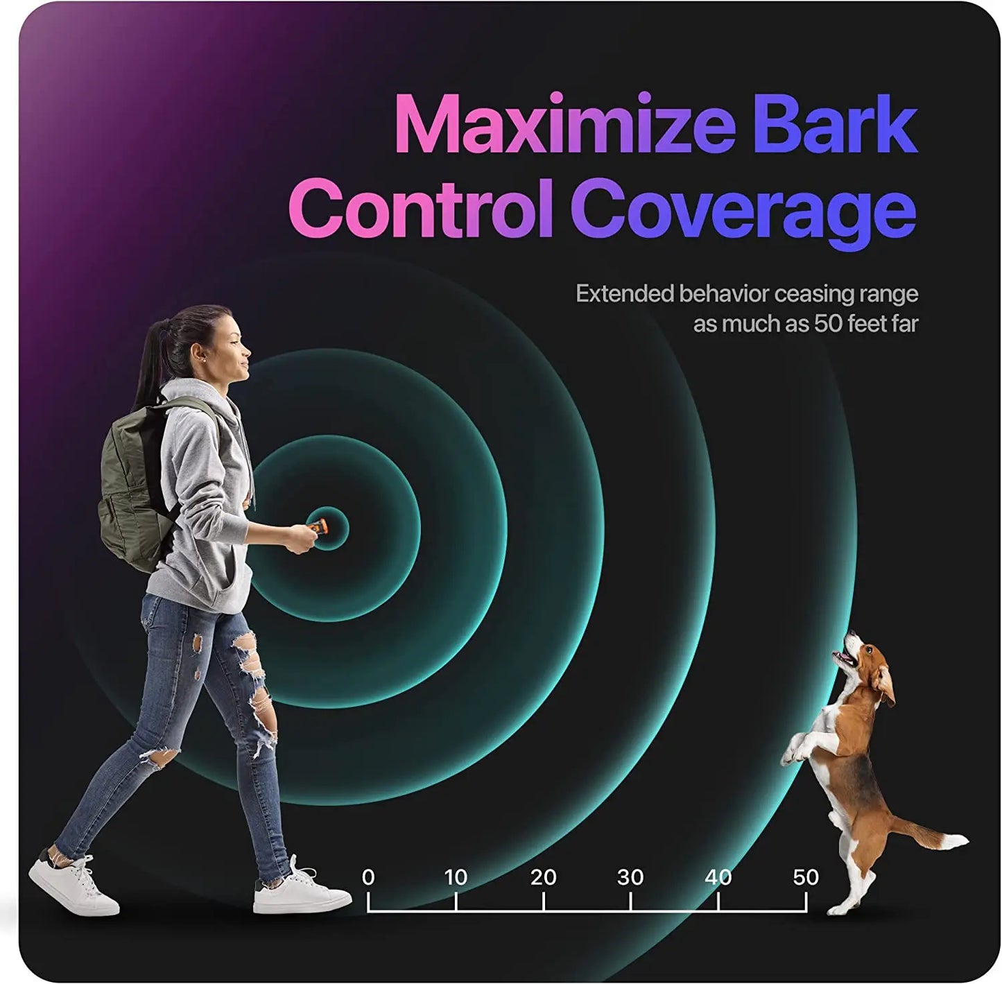 Rechargeable Ultrasonic Dog Repeller & Training Device with LED