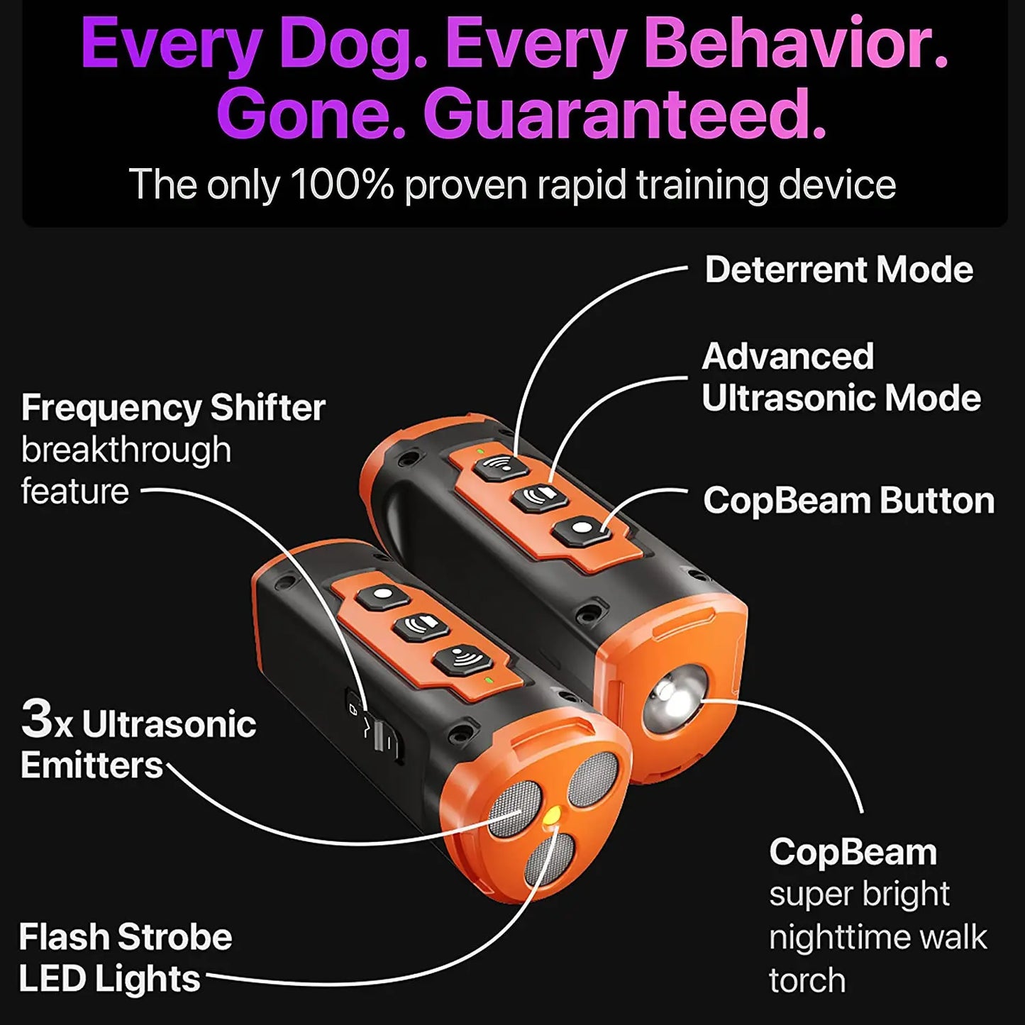 Rechargeable Ultrasonic Dog Repeller & Training Device with LED