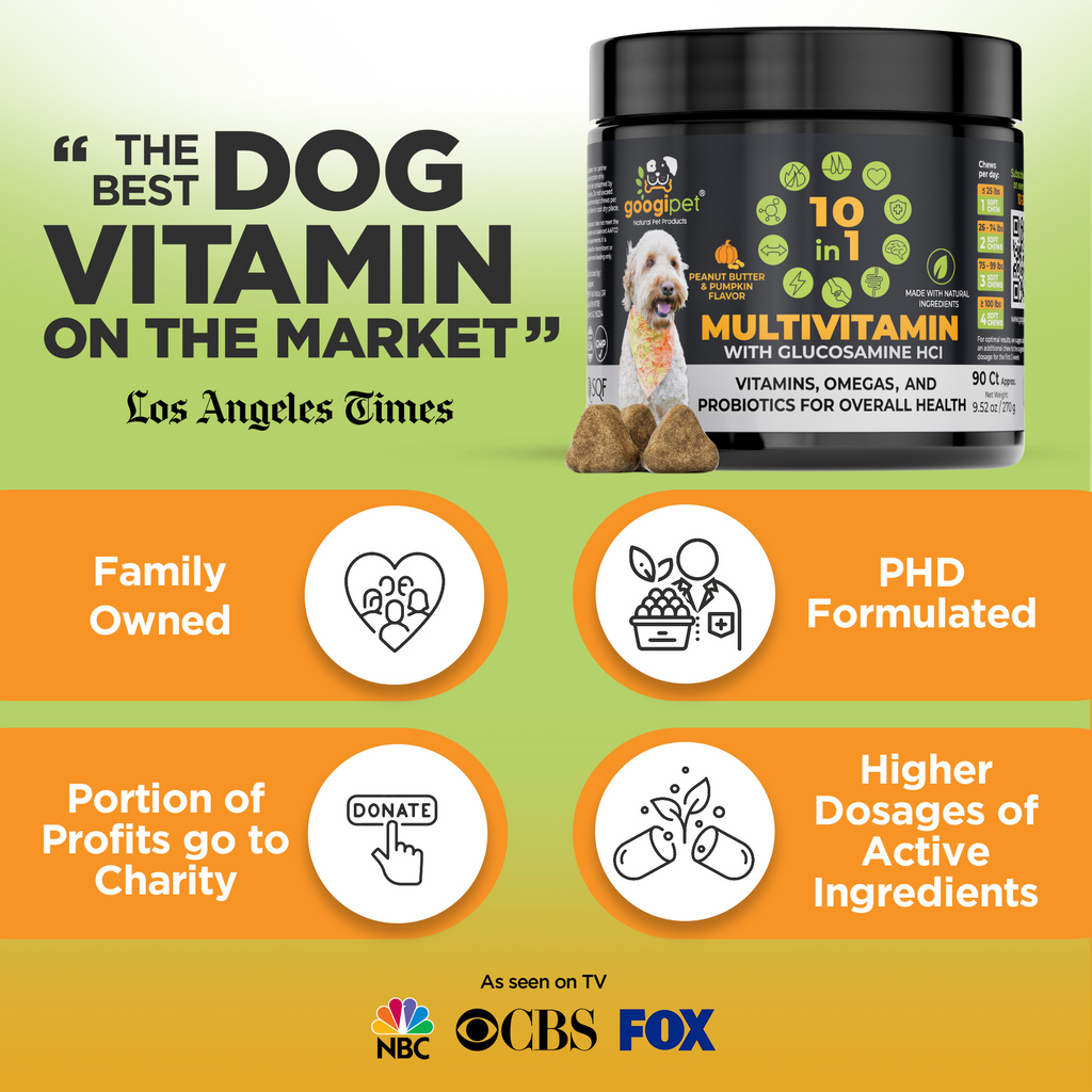 Dog vitamin supplement with branding and product details on a green and orange background