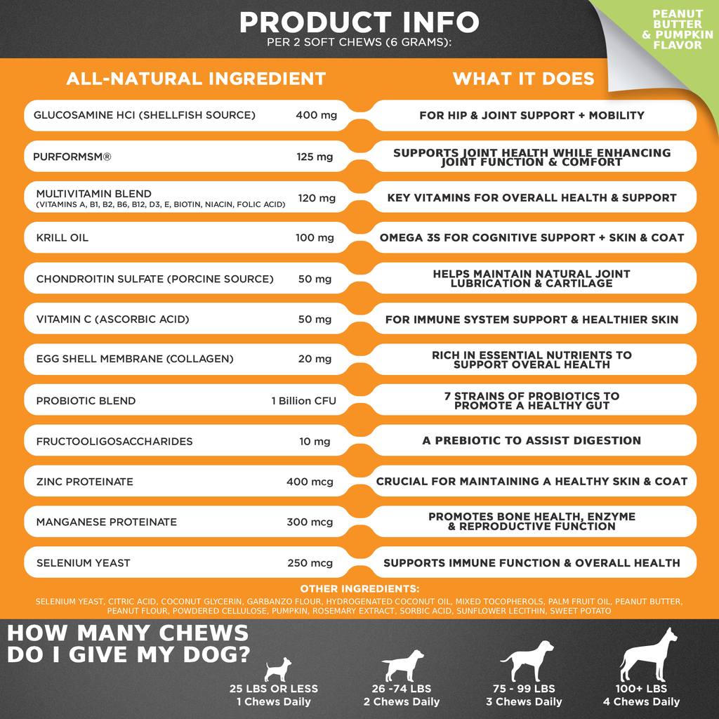 Product information card for dog chews with ingredient list and usage guide.