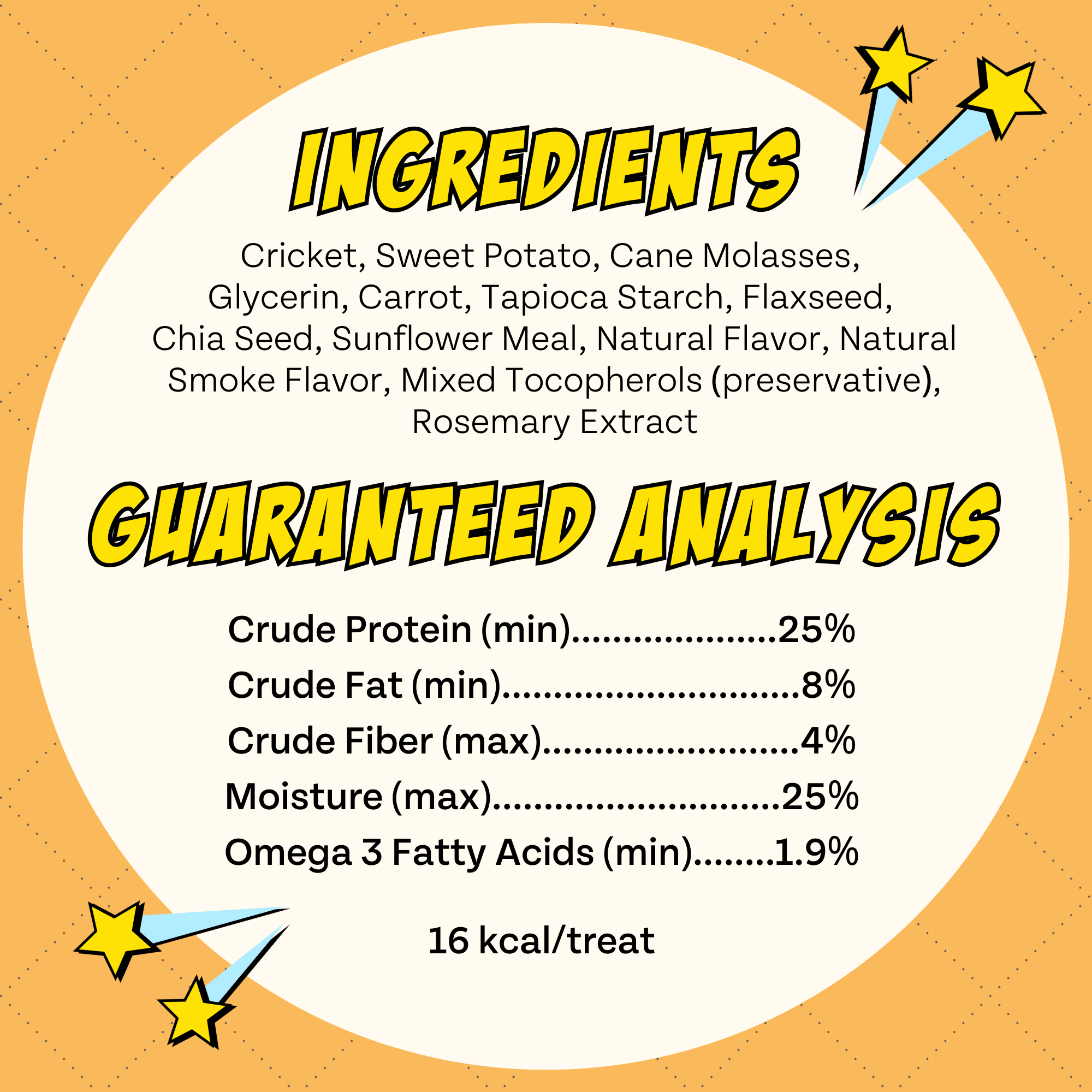 Ingredients and guaranteed analysis label for a product on an orange background