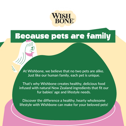 Wishbone pet food advertisement with a green speech bubble and dog illustration on a beige background.