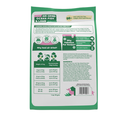 Back of a green pet food package with text and graphics on a white background