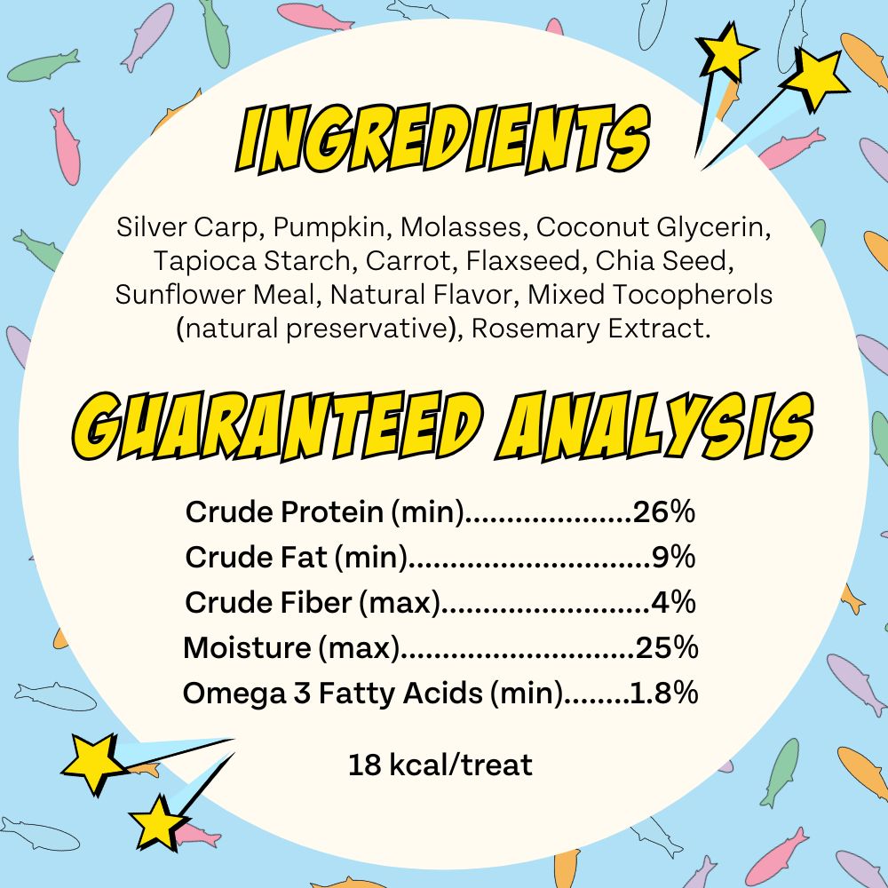 Ingredients and guaranteed analysis chart for a pet food product on a colorful background with fish illustrations.