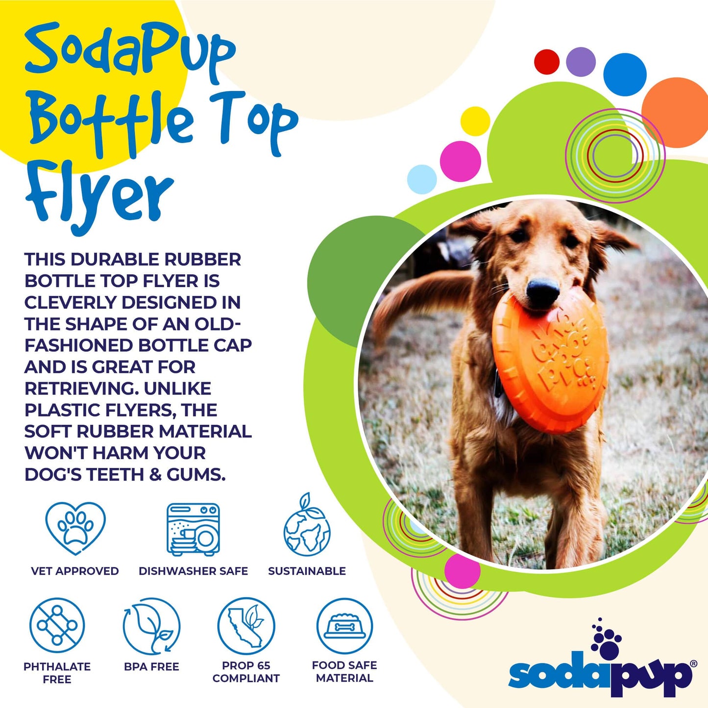 SodaPup bottle top flyer with a dog holding a frisbee, featuring product details and branding.