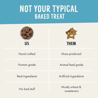 Comparison chart between 'US' and 'THEM' dog treats highlighting differences in quality and ingredients.