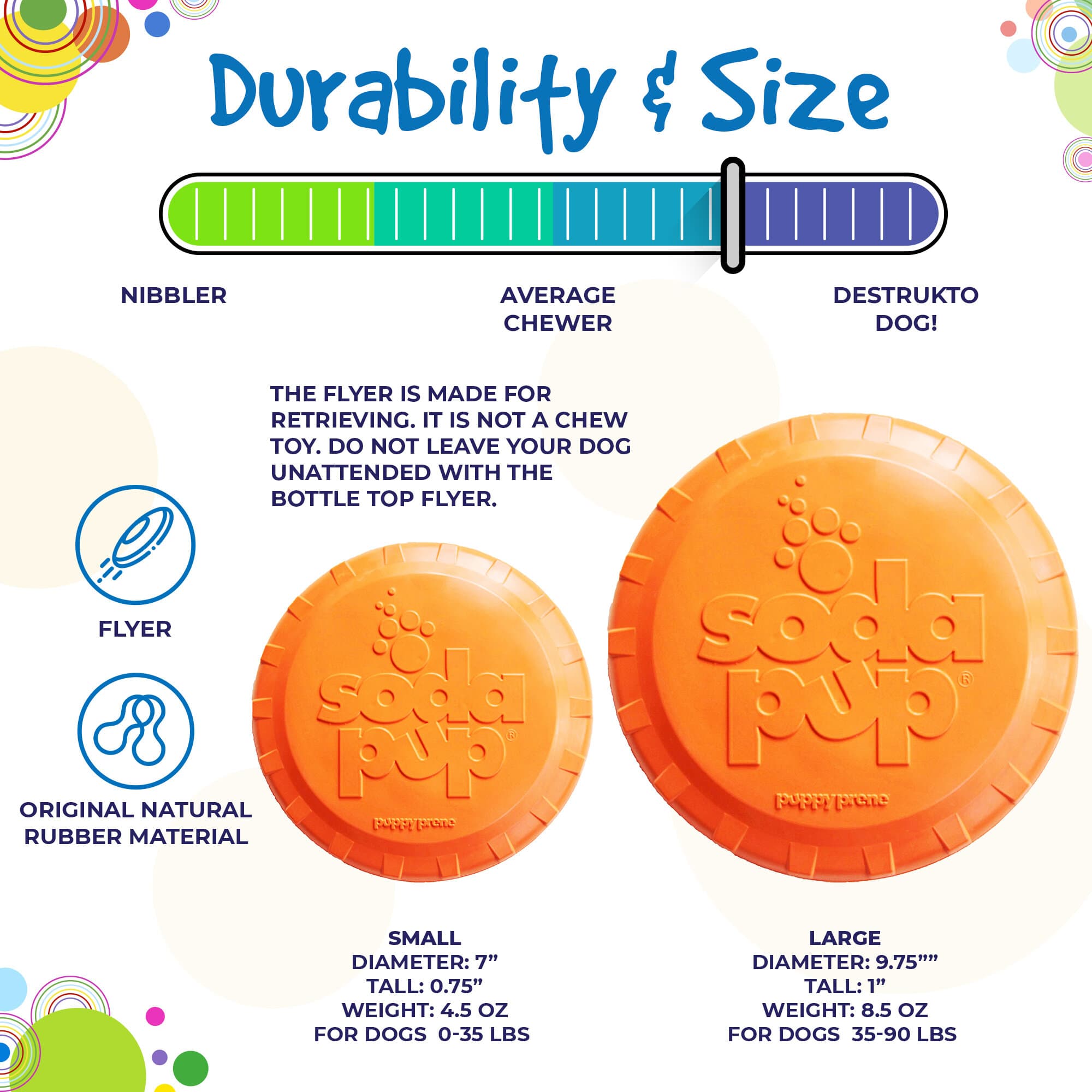 Soda Pop dog toy durability and size chart with two orange frisbees.