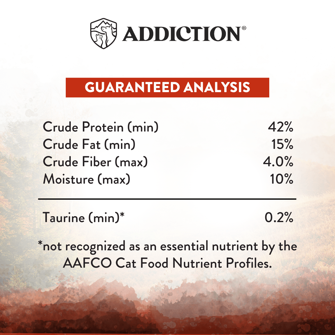 Nutritional analysis label for a pet food product with 'Addiction' branding.
