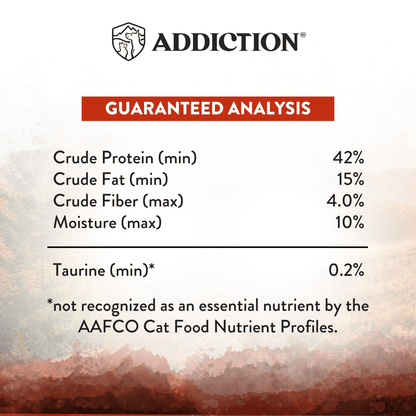 Nutritional analysis label for a pet food product with 'Addiction' branding.