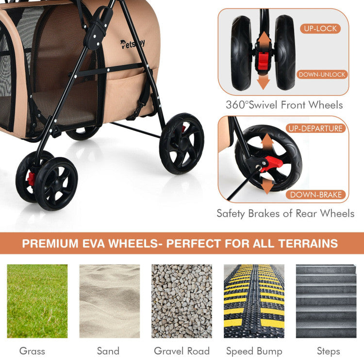 Pet stroller with highlighted wheels and text about premium EVA wheels on a white background.