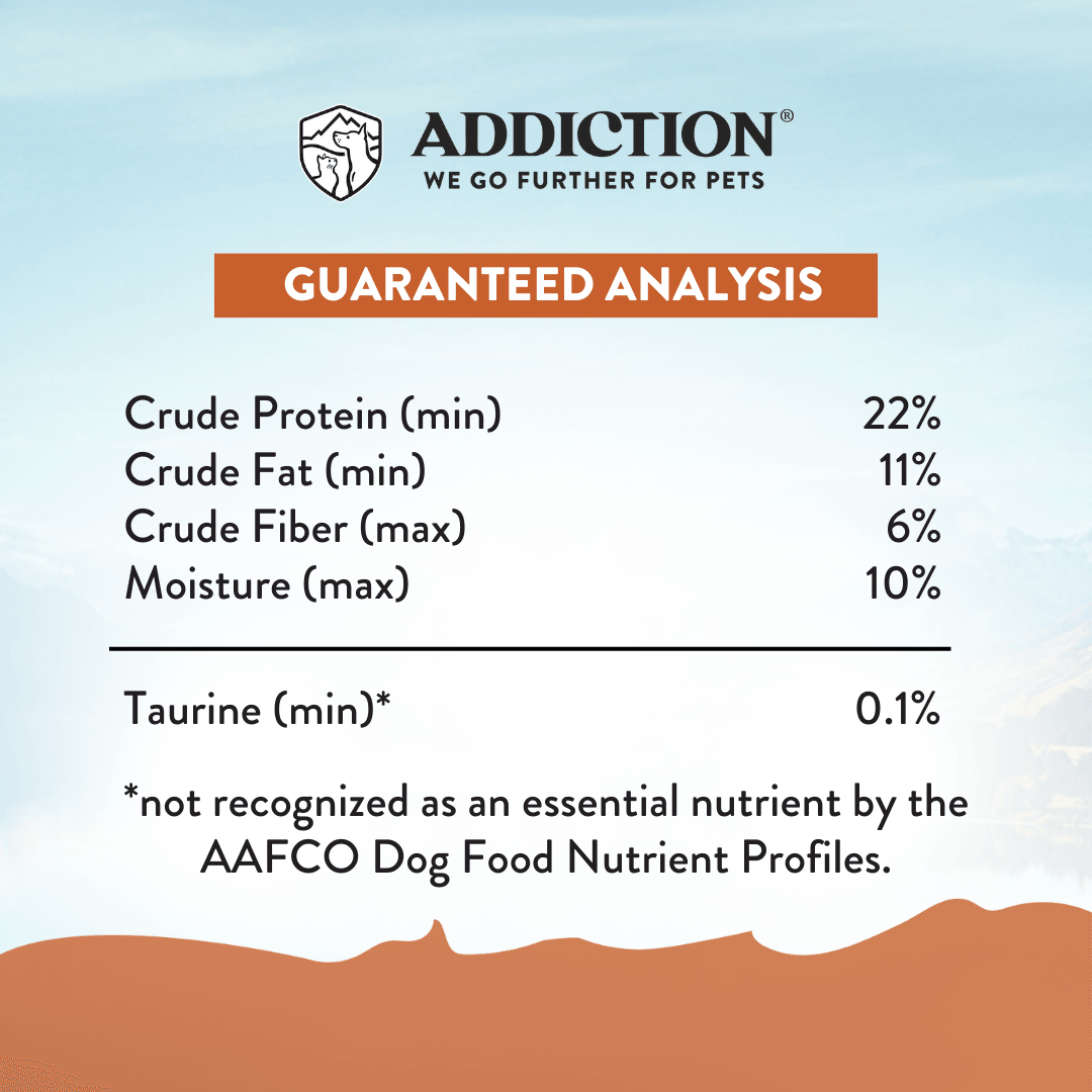 Nutritional analysis chart for pet food with 'Addiction' brand logo on a blue and orange background.