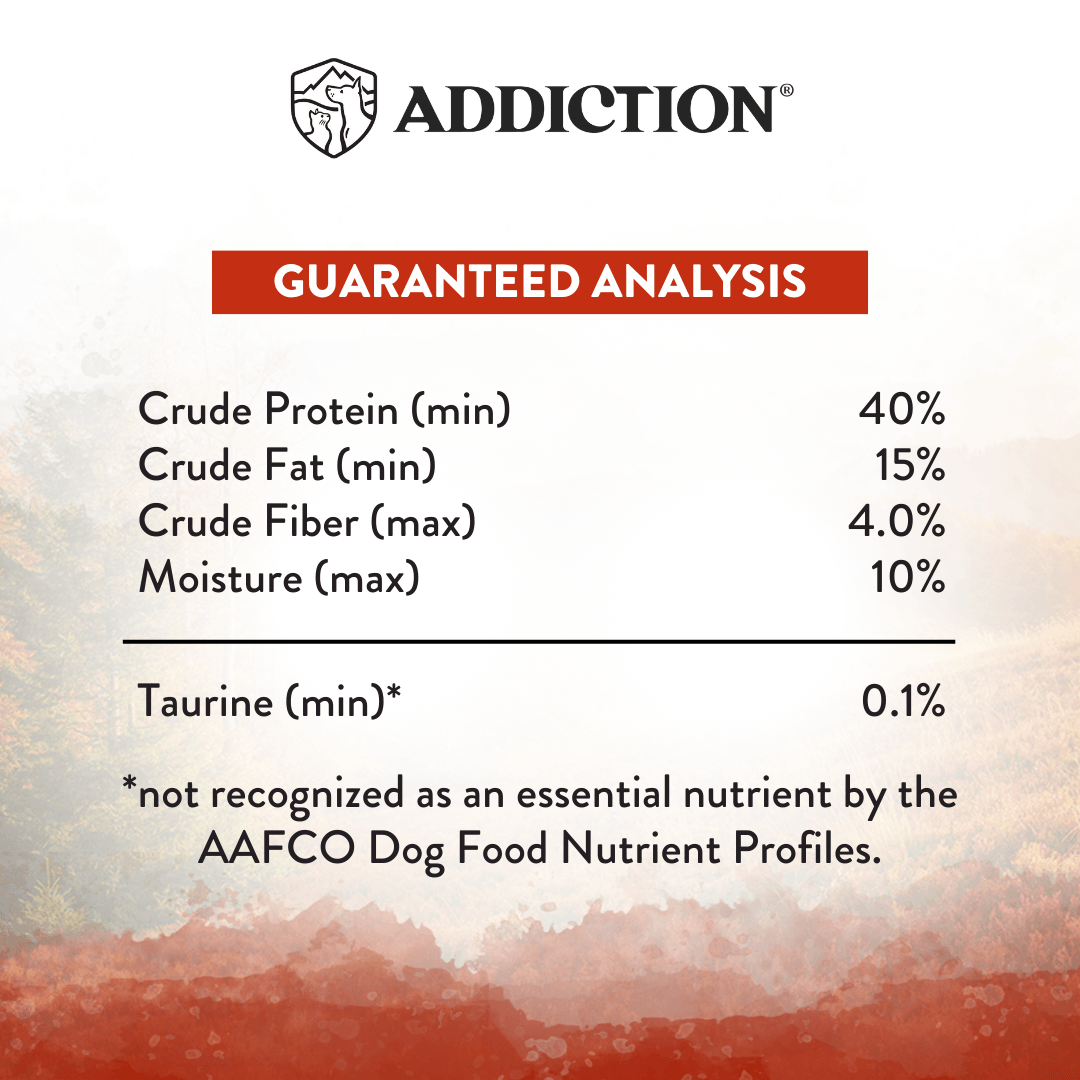 Nutritional analysis label for a pet food product with 'Addiction' branding.