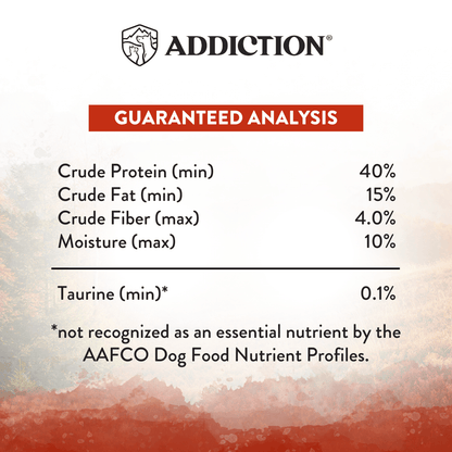 Nutritional analysis label for a pet food product with 'Addiction' branding.