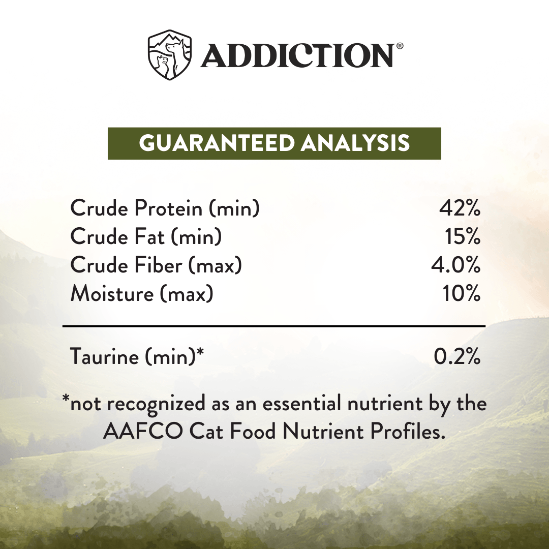 Nutritional analysis label for a pet food product with 'Addiction' branding.