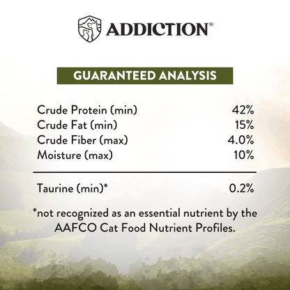 Nutritional analysis label for a pet food product with 'Addiction' branding.