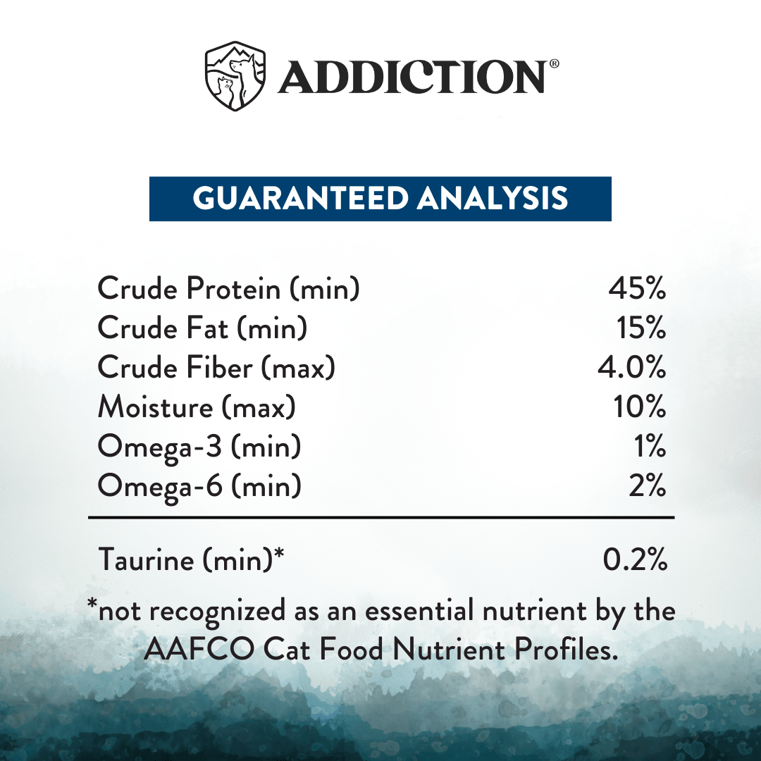 Cat food guaranteed analysis label with Addiction brand on a white background
