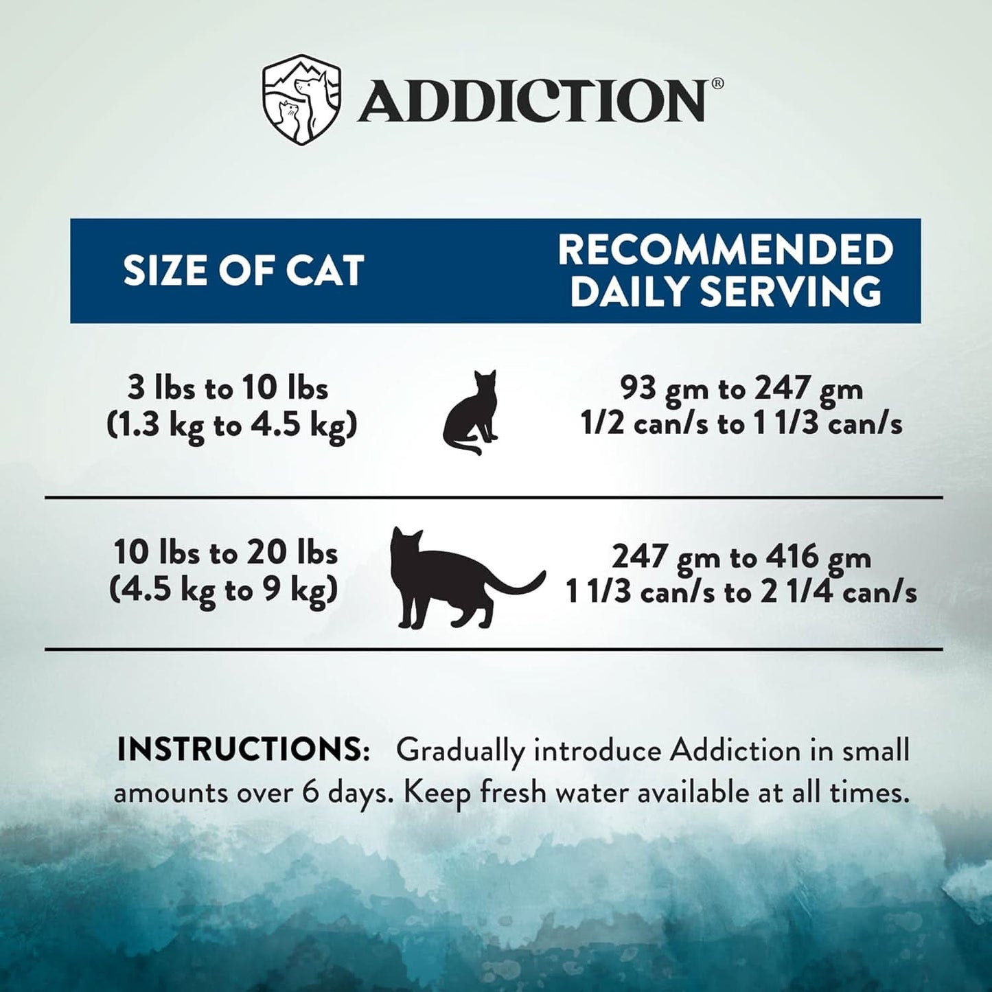Cat food serving size chart with recommended daily servings for different cat weights, branded as 'Addiction'.