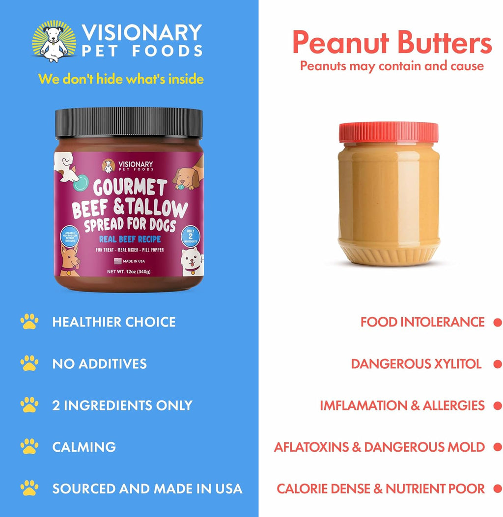 Visionary Pet Foods Beef & Tallow Meat Spread for Dogs – 12oz - Whisker House