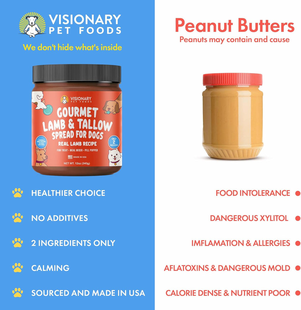 Visionary Pet Foods Lamb & Beef Tallow Meat Spread – 12oz Jar - Whisker House