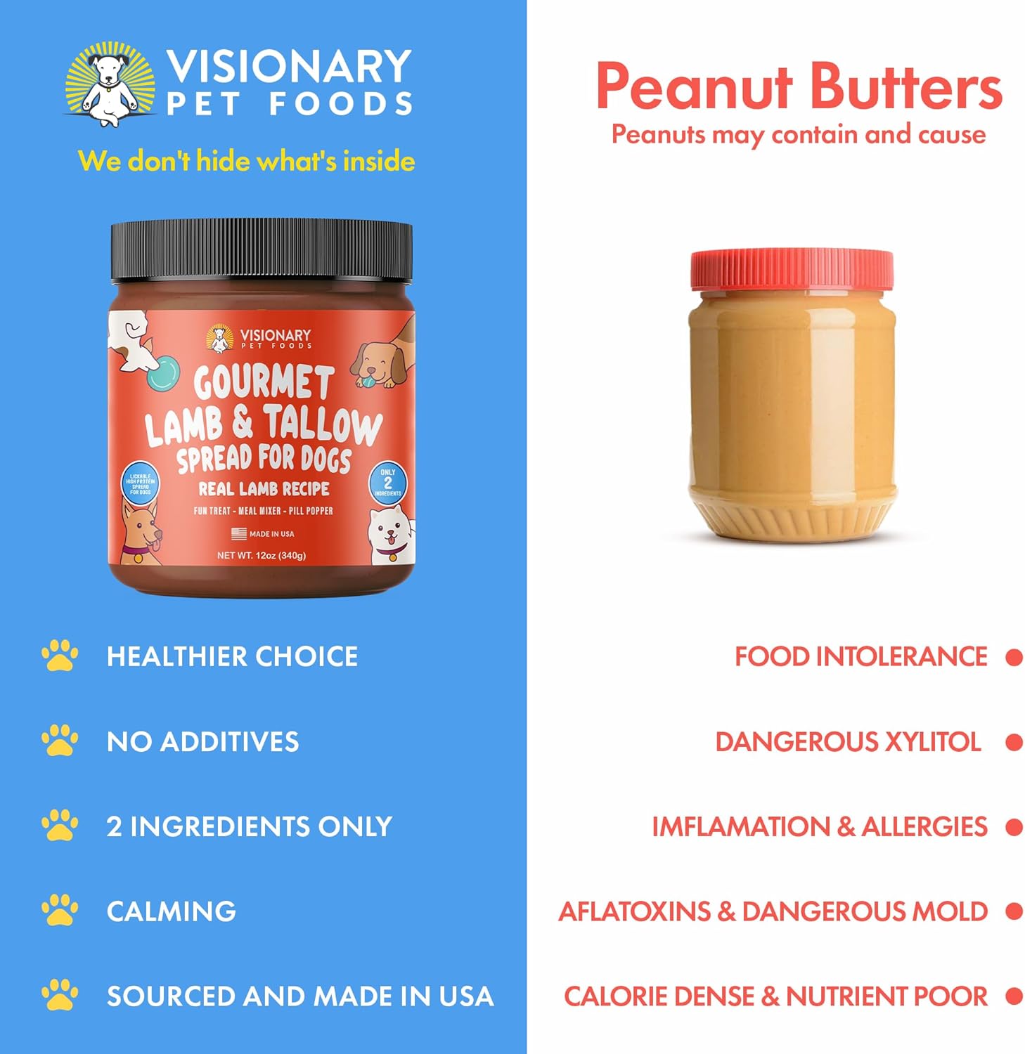 Visionary Pet Foods Lamb & Beef Tallow Meat Spread – 12oz Jar - Whisker House