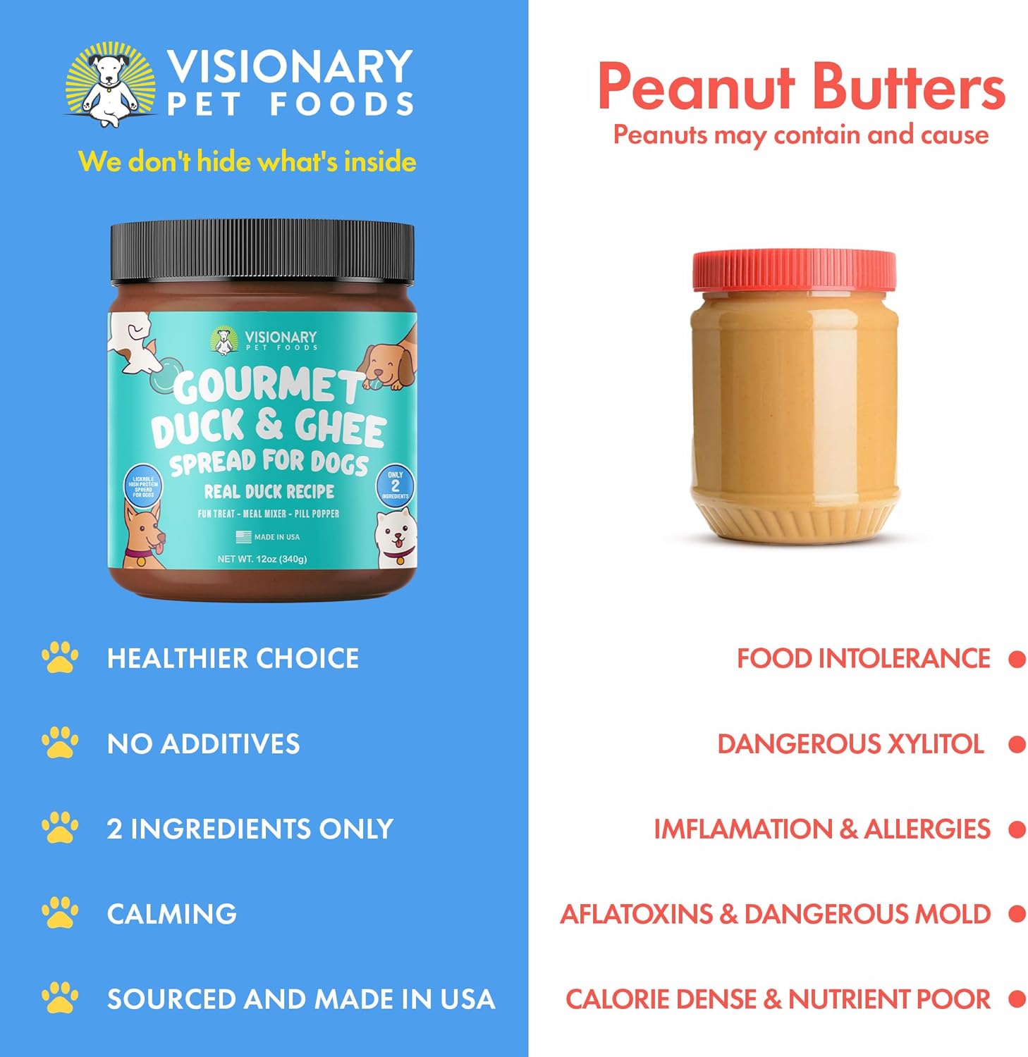 Visionary Pet Foods product with peanut butter jar on a blue and white background
