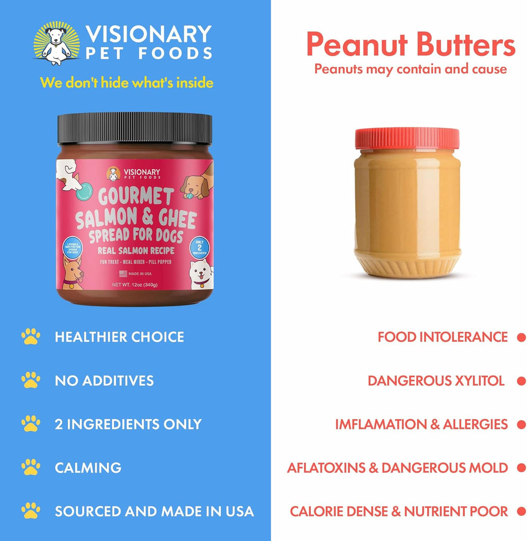Visionary Pet Foods product with peanut butter comparison on a blue and white background