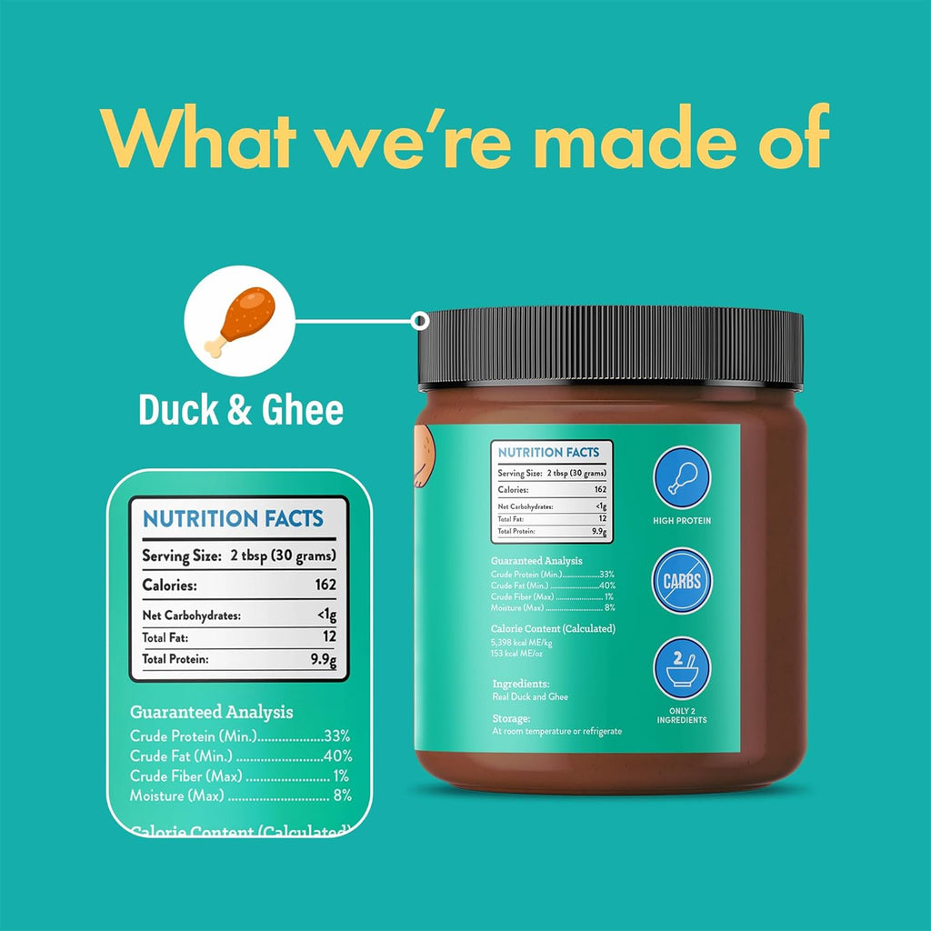 Jar with nutritional information on a teal background, featuring duck and ghee.