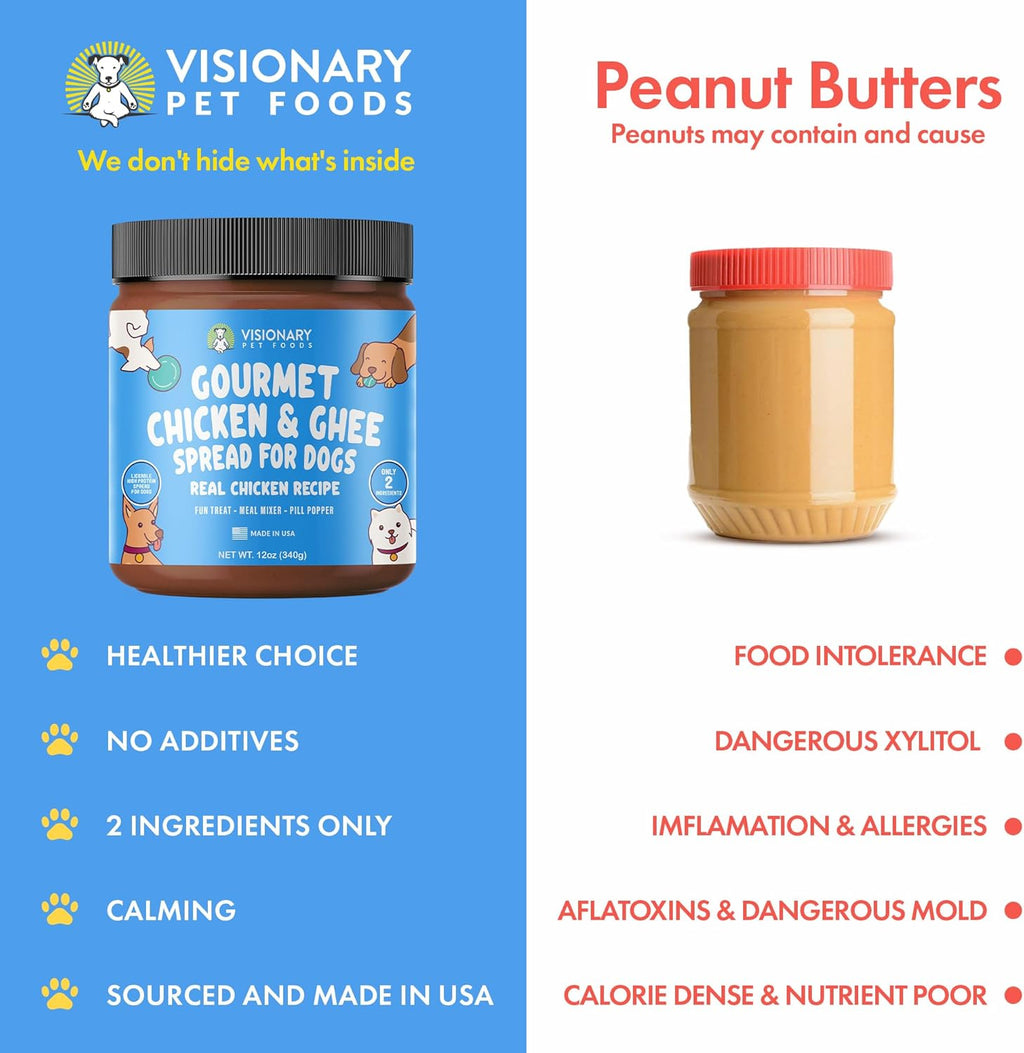 Visionary Pet Foods product with peanut butter jar on a blue and white background