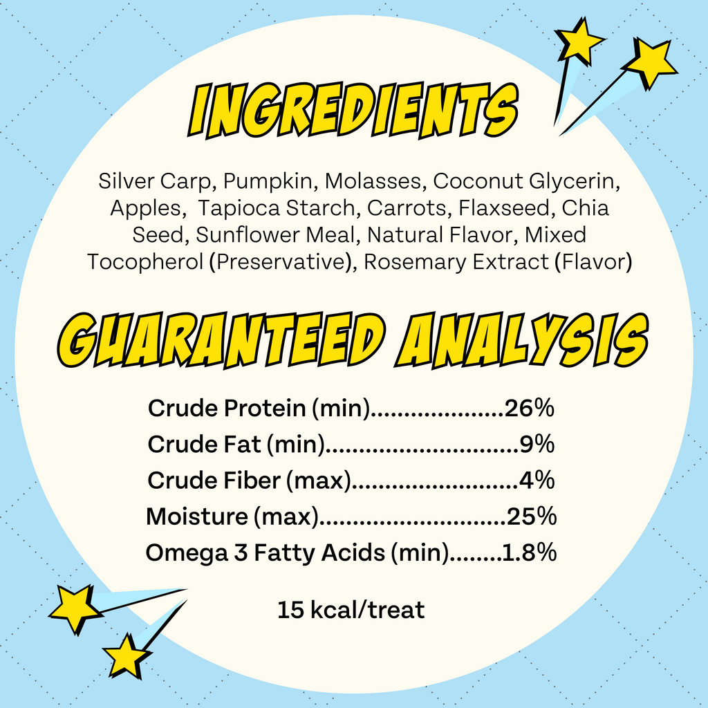 Ingredients and guaranteed analysis label for a pet food product on a blue background with stars.