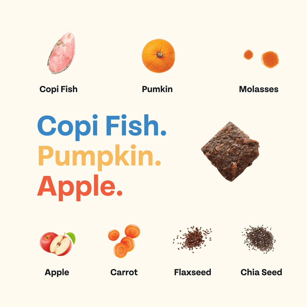 Ingredients for a recipe displayed with icons and text on a white background