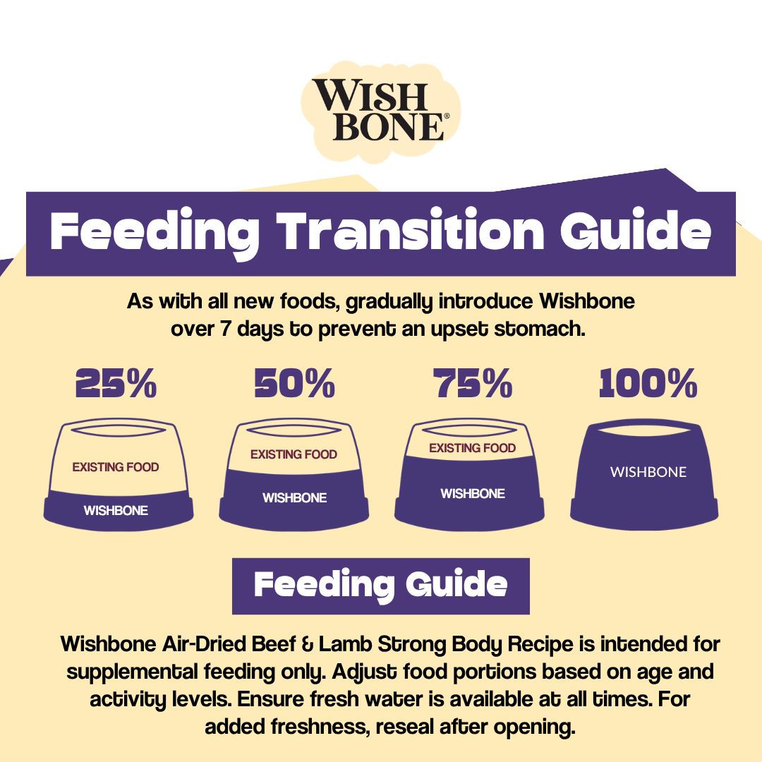 Wishbone feeding transition guide for pet food on a beige background