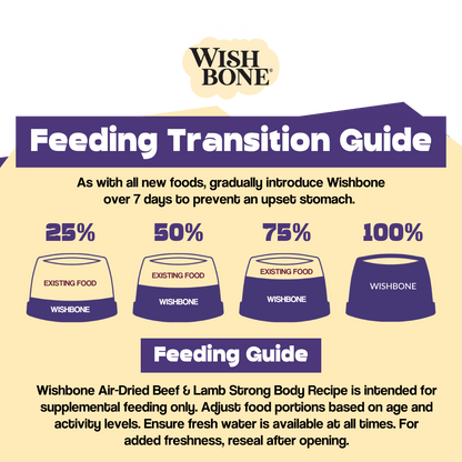 Wishbone feeding transition guide for pet food on a beige background
