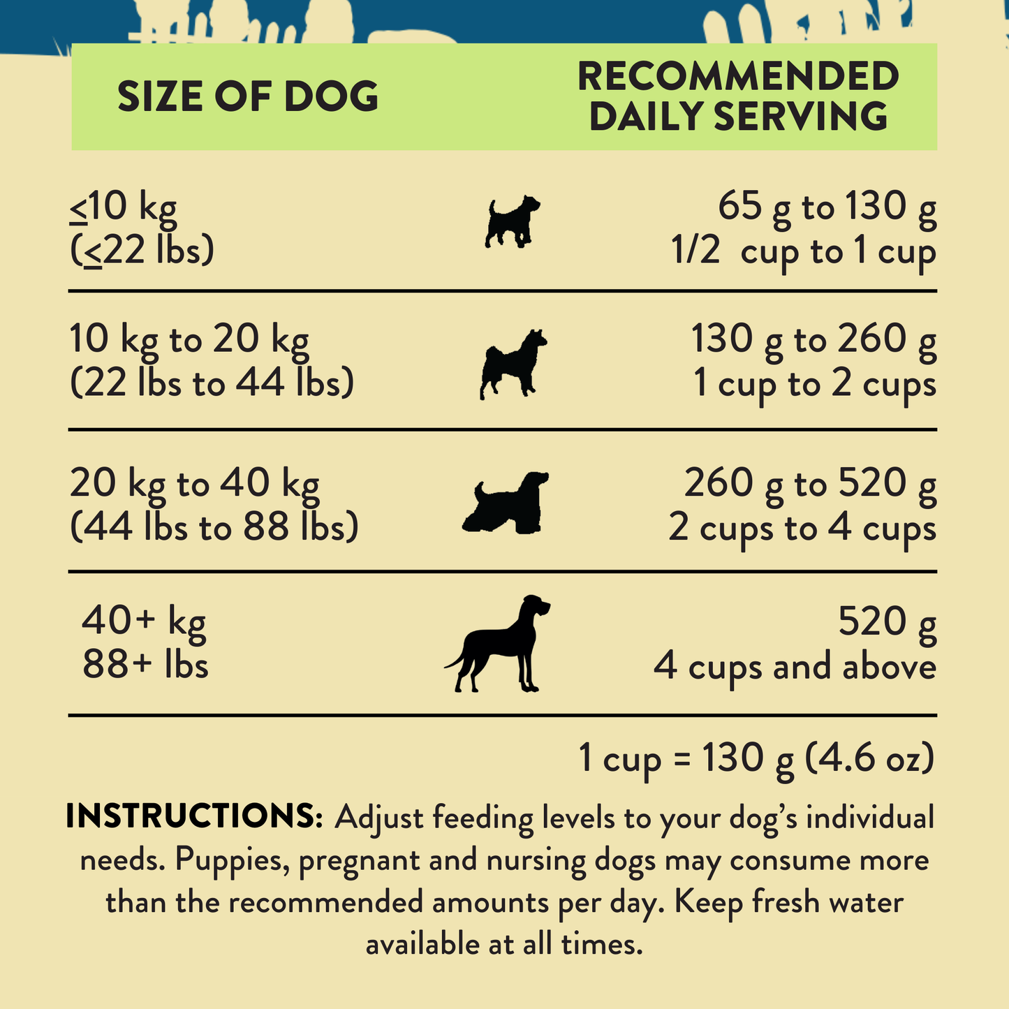 Steakhouse Beef & Zucchini Air-Dried Dog Food package, product photo 5 of 13