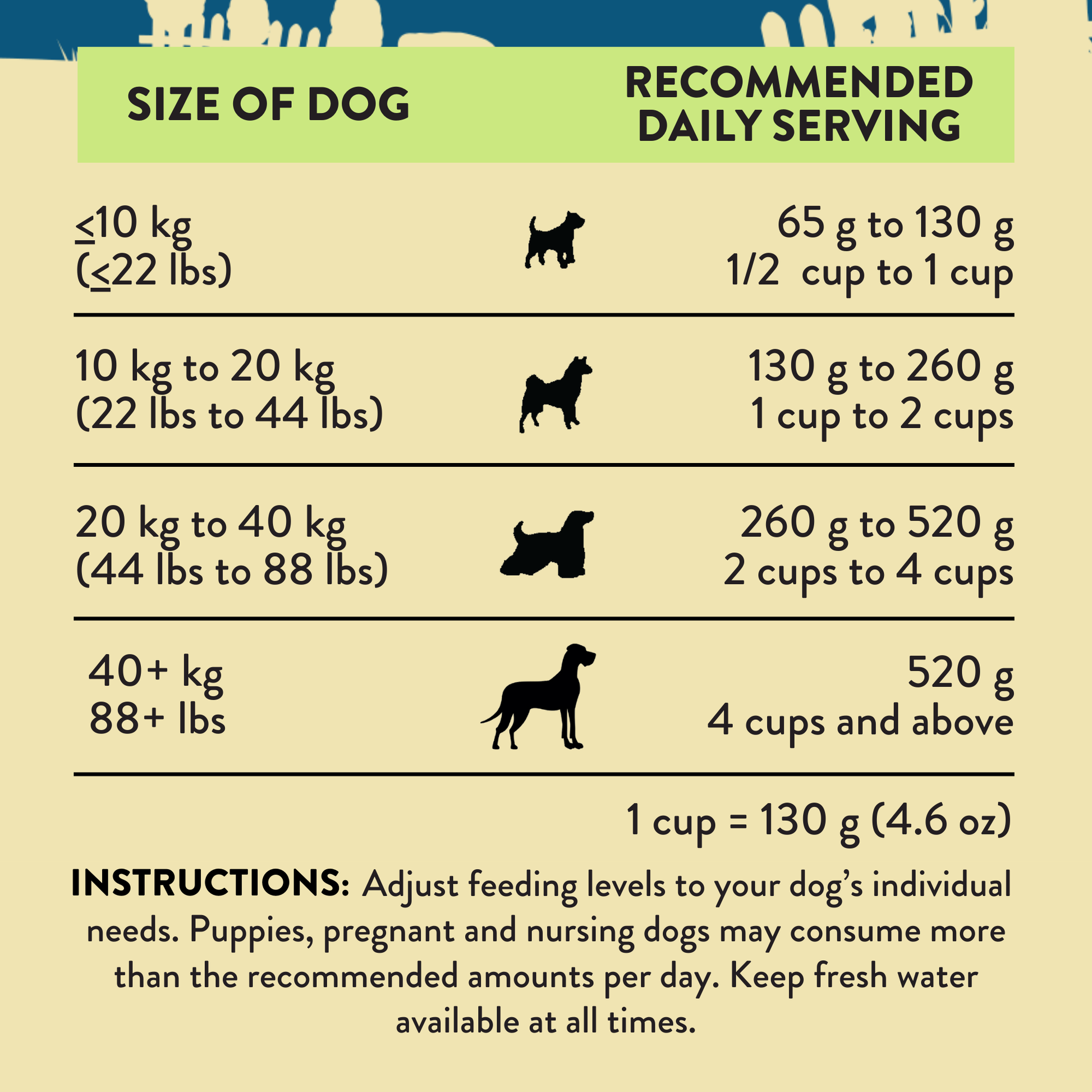 Steakhouse Beef & Zucchini Air-Dried Dog Food package, product photo 5 of 13
