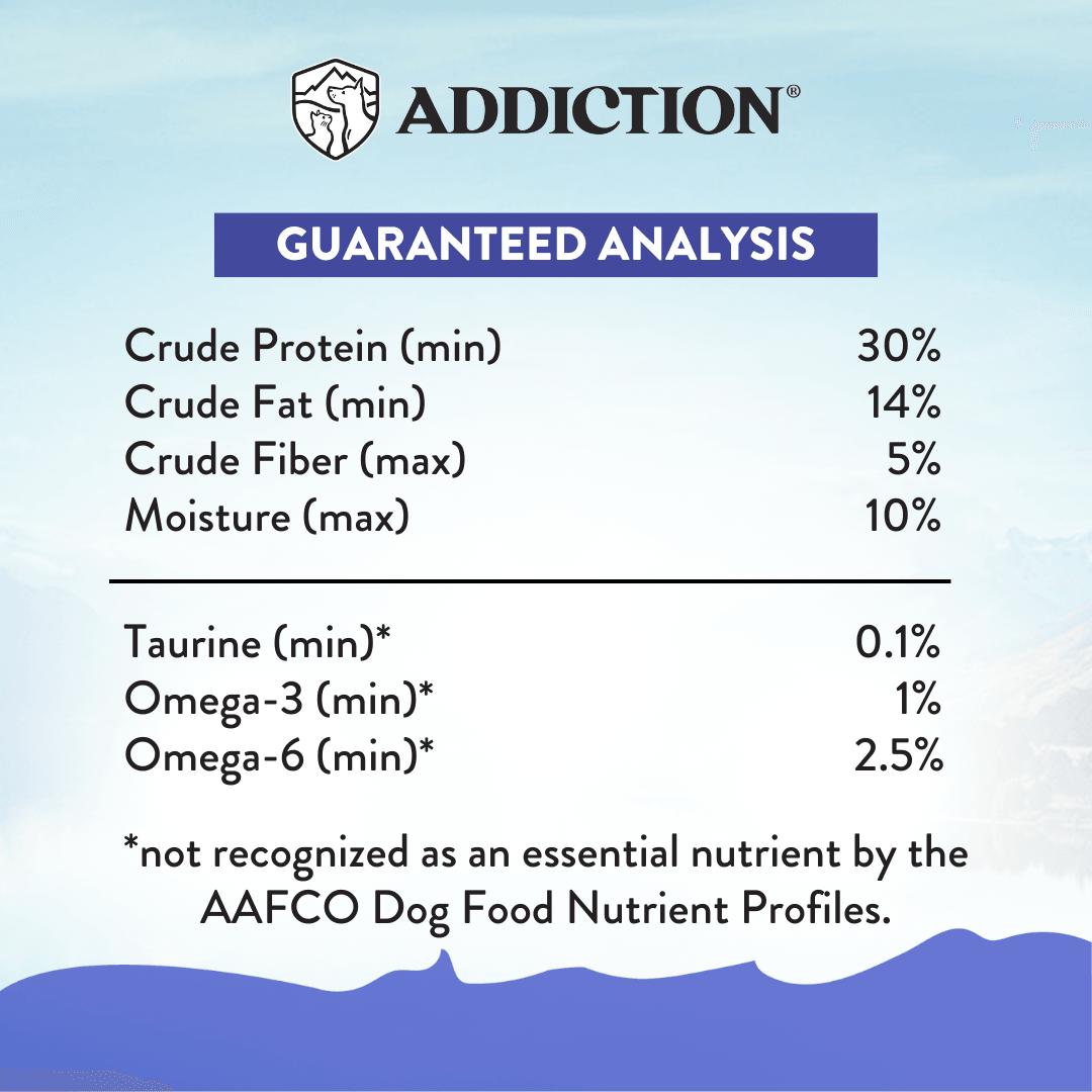 Guaranteed analysis label for a pet food product with a blue background