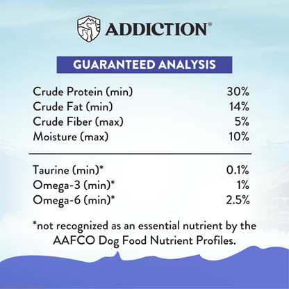 Guaranteed analysis label for a pet food product with a blue background