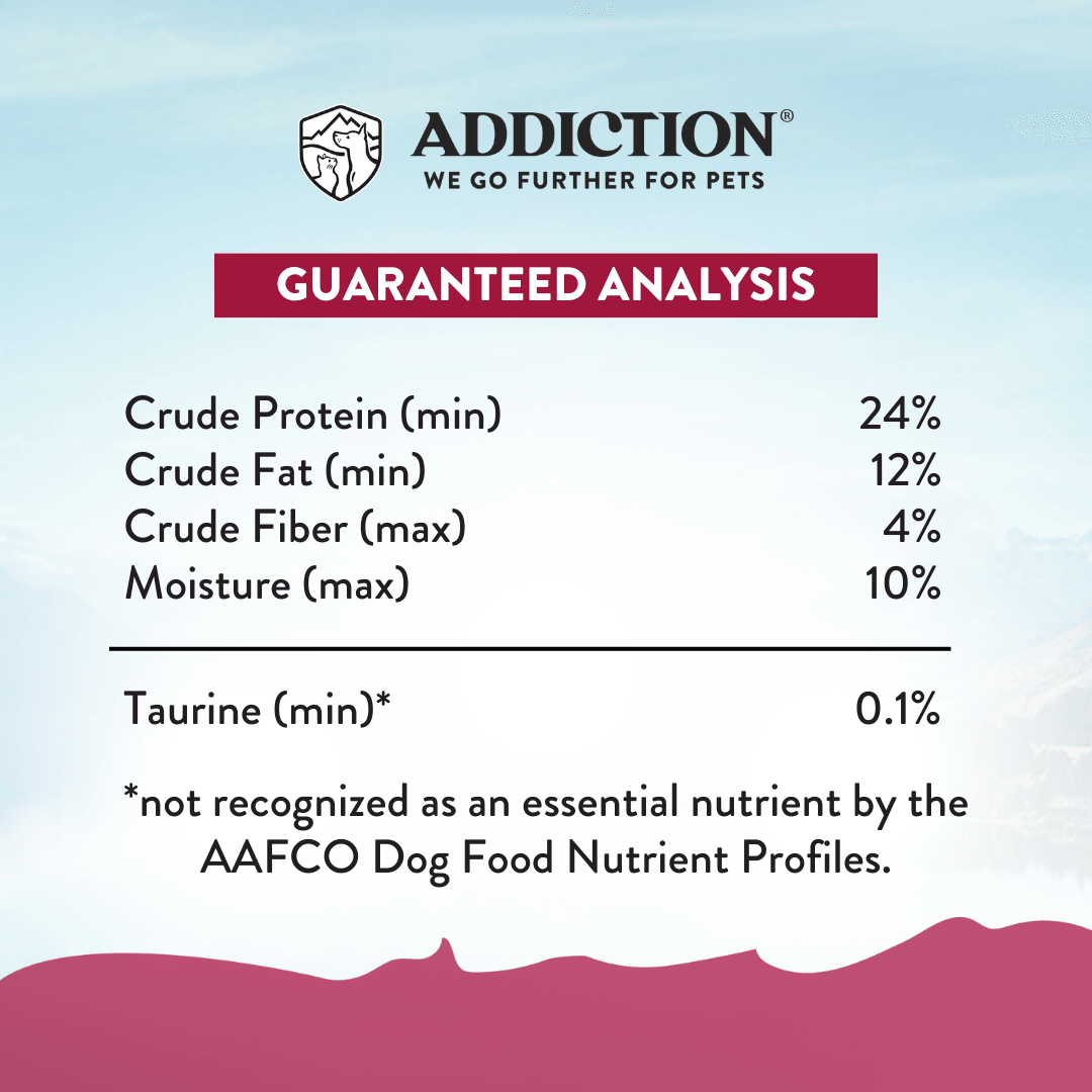 Nutritional analysis chart for pet food with 'Addiction' brand logo on a light blue and pink gradient background.
