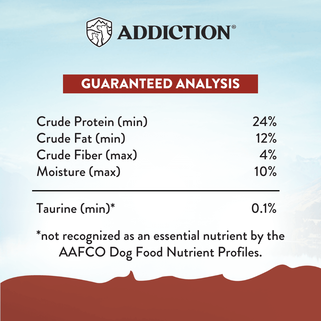 Nutritional analysis label for a product with 'Addiction' branding on a blue and brown background.