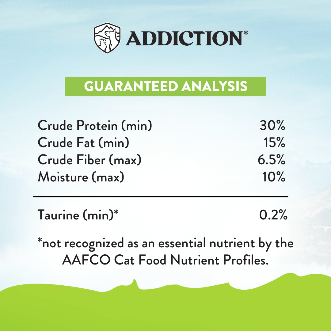 Nutritional analysis chart for a pet food product with 'Addiction' branding on a light blue background.