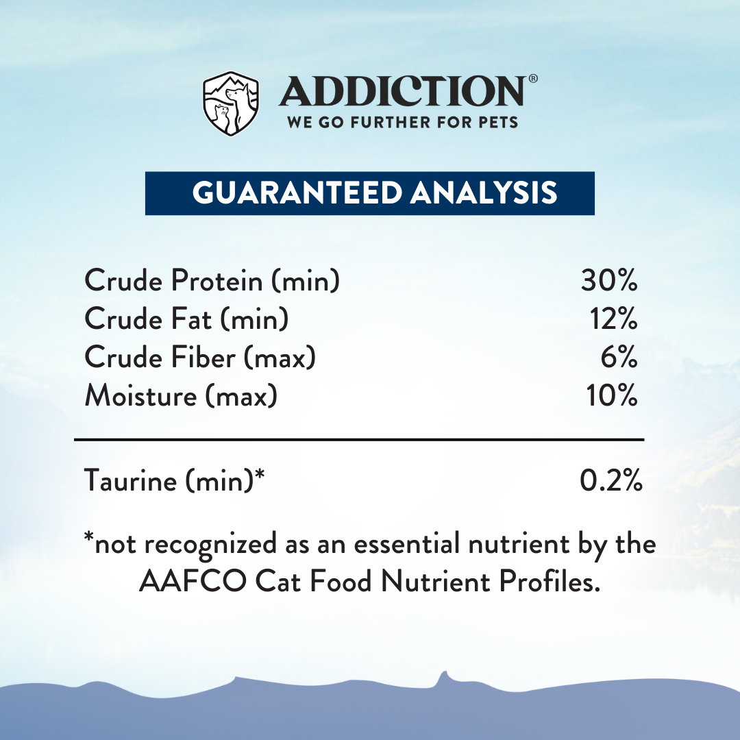 Nutritional analysis chart for pet food with Addiction logo on a light blue background