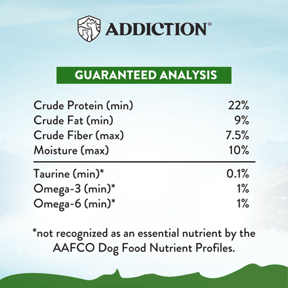 Nutritional analysis chart for a pet food product with 'Addiction' branding on a light blue background.