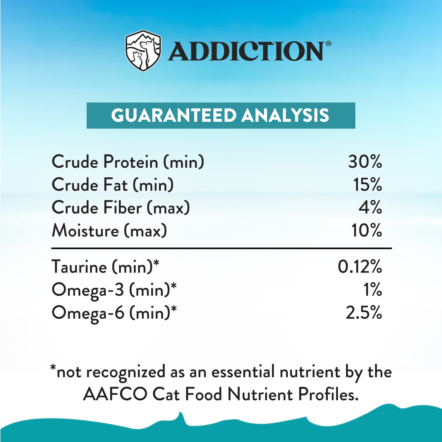 Salmon Bleu Dry Cat Food package, product photo 6 of 23