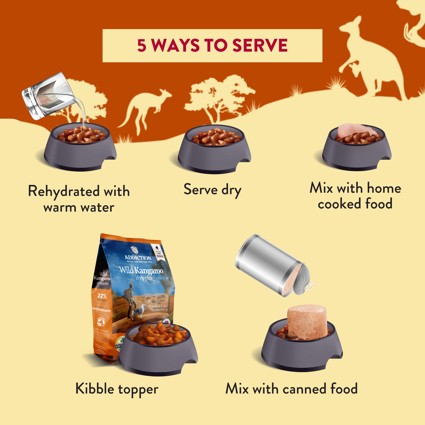 Kangaroo Dog Food & Treats Bundle package, product photo 10 of 20