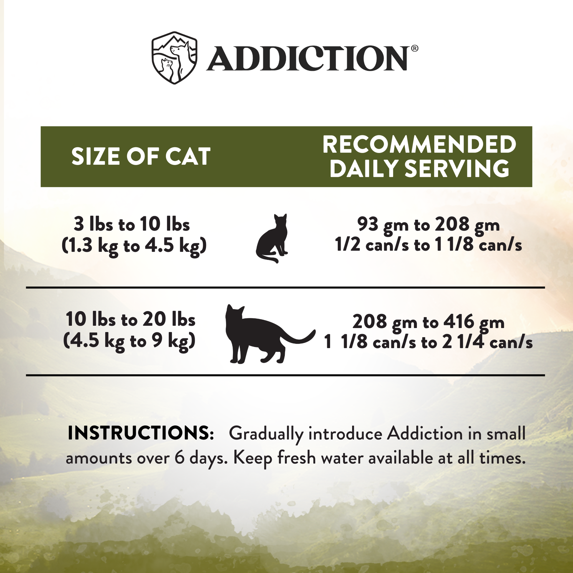 Cat food serving size chart with 'Addiction' brand on a textured background