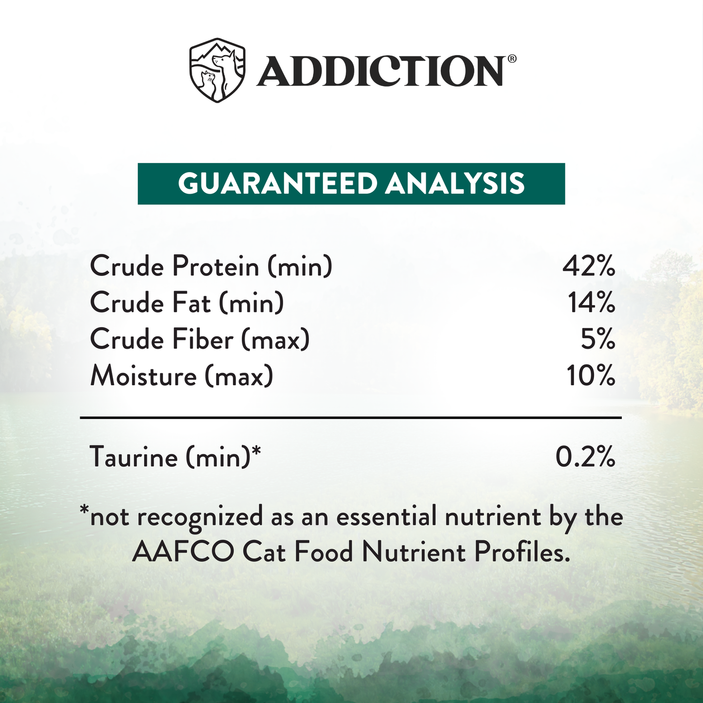 Nutritional analysis label for a pet food product with 'Addiction' branding.