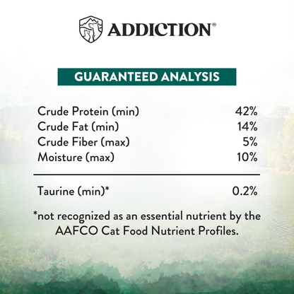 Nutritional analysis label for a pet food product with 'Addiction' branding.