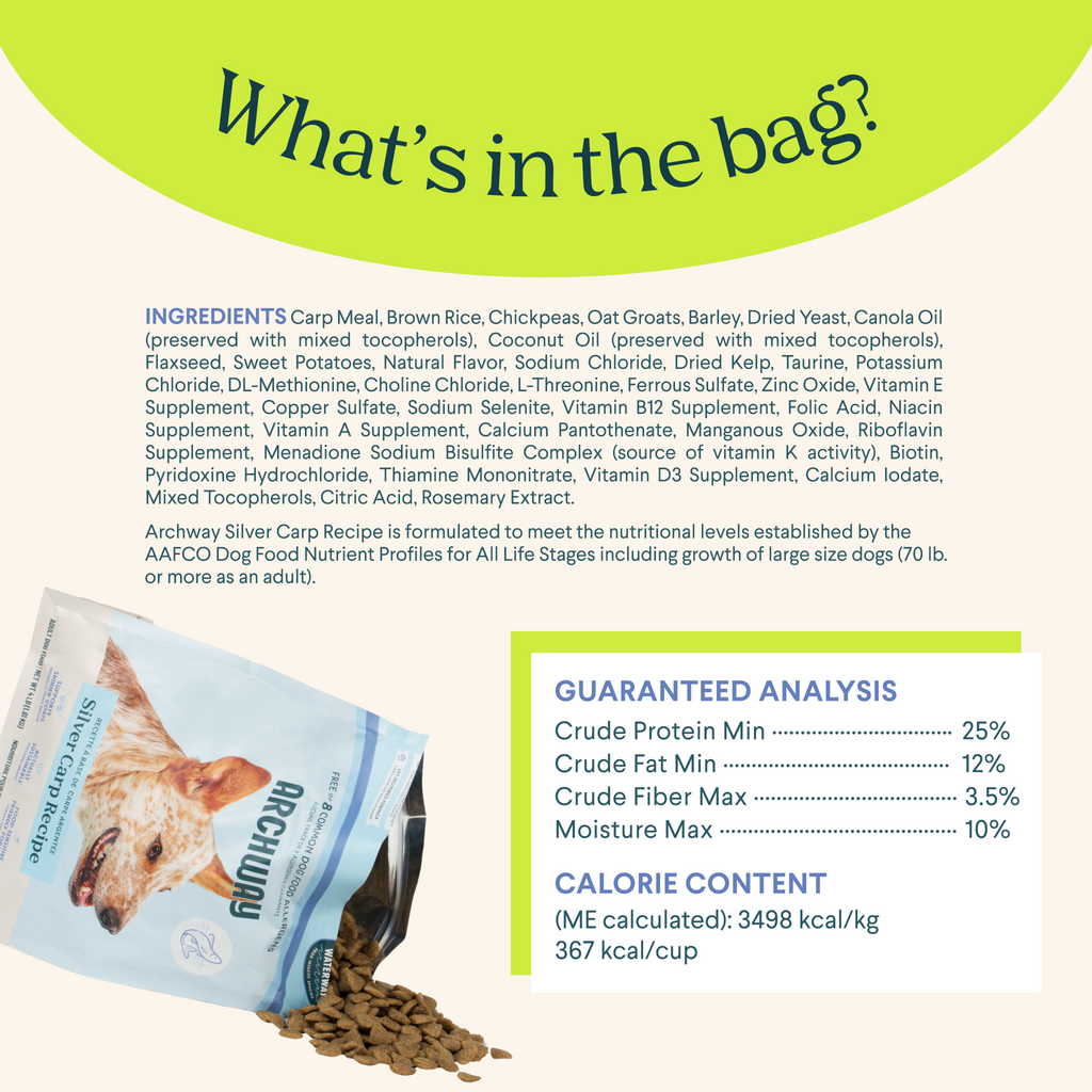 Dog food packaging with ingredient list and guaranteed analysis on a white background