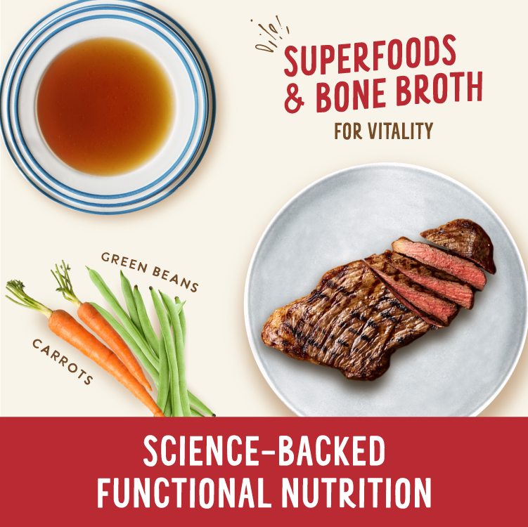 Steak on a plate with vegetables and a bowl of broth, promoting superfoods and bone broth for vitality.