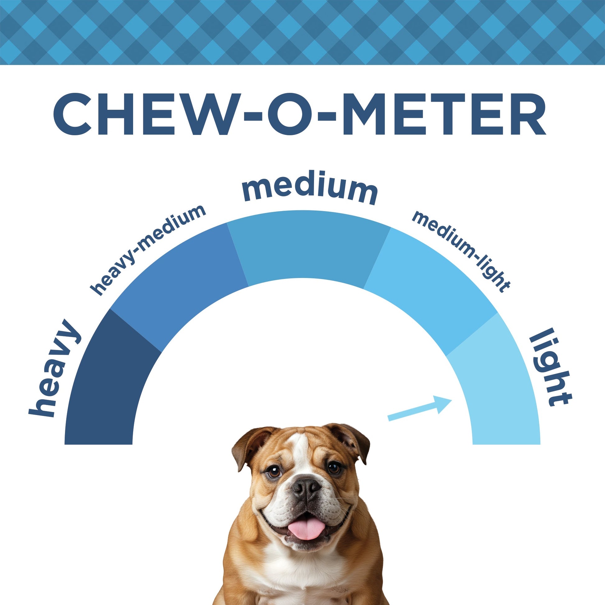 Country Living 4”-6” Beef Lung Slices Dog Treats 8oz – Natural High-Protein Chews - Whisker House